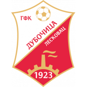 логотип Leskovac