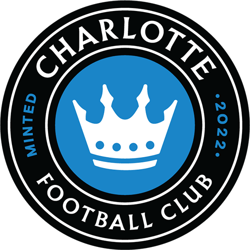 логотип Шарлотт