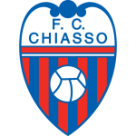 логотип Chiasso