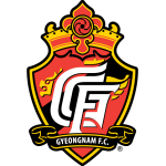 логотип Changwon