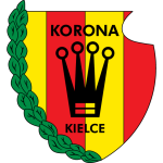 логотип Kielce