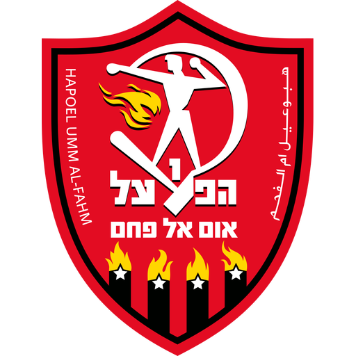 логотип Umm al-Fahm