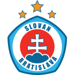логотип Bratislava