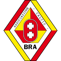 логотип Bra