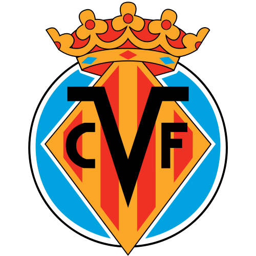 логотип Villarreal